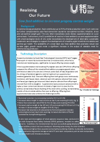 Sow Feed Additive to Increase Progeny Carcass Weight front page preview
                    