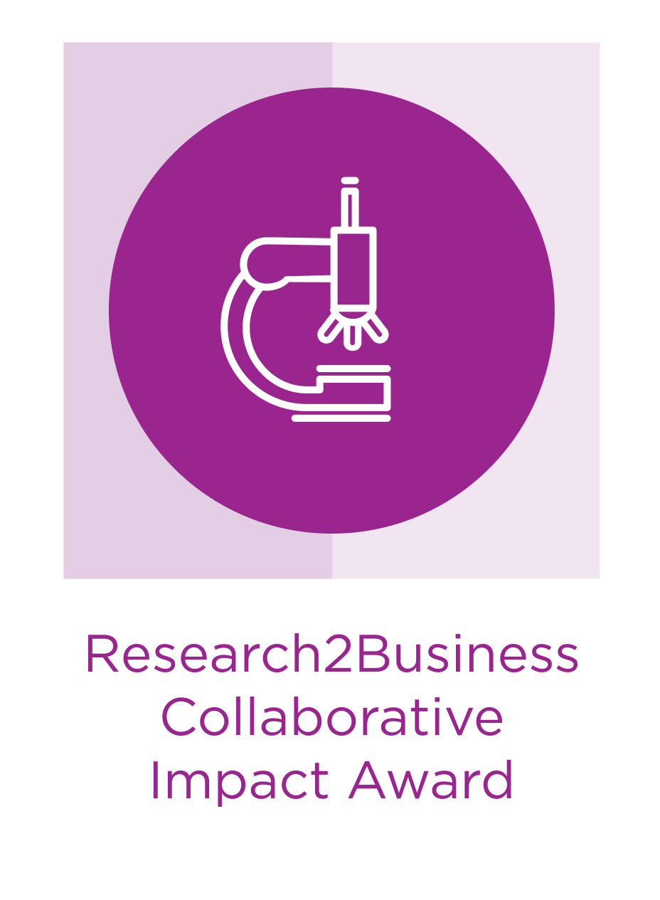 Research2Business Logo Research2Business Logo