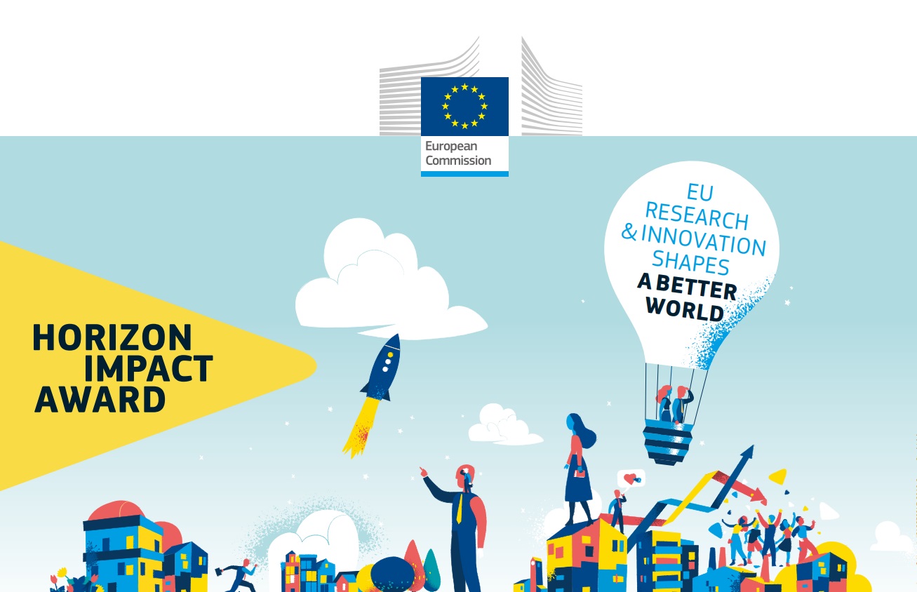 H2020 Awards Info